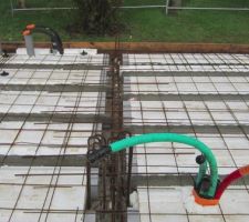 Emplacement du compteur electrique