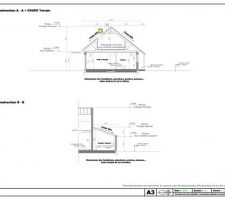 Premier permis du présent projet: Coupes