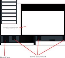 Plan pour installation home cinéma.