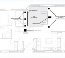 Plan pour home cinéma