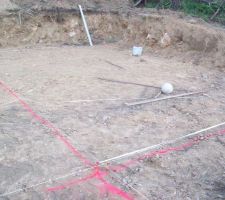 Implantation de la maison