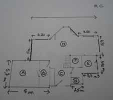 Croquis RDC