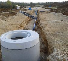 Eau ey &eacute;vacuations des eaux us&eacute;es desservants les parcelles