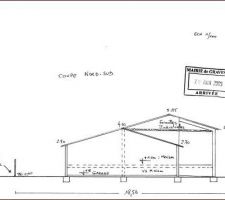 Plan permis de construire coupe