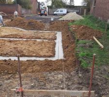 Ajustement au cordeau des fers d'attente