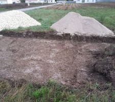Accées chantier qu'ont a réaliser avec un collegue