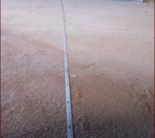 Mesure de l'espace jour