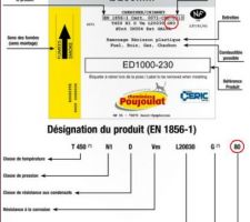 étiquette