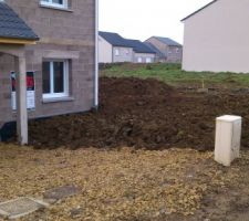 Remise a niveau des terres