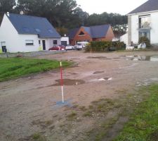 Implantation de la maison