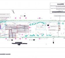 Resultat Etude Hydro implentation Microstation
