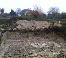 Fondations creusées