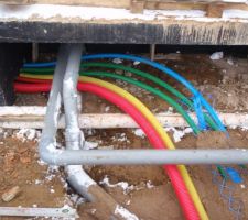 Gaine (PE,PTT,GAZ,ELECTRICITE)