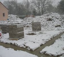 Semelles de fondation