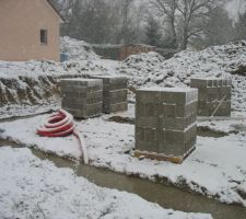 Semelles de fondation