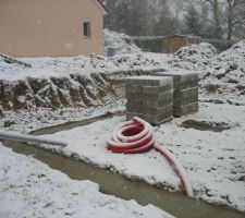Semelles de fondation