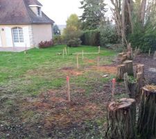 Marquage du terrain par des piquets pour le terrassement