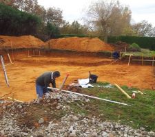 Implantation : Pose des piquets, des chaises et des cordeaux