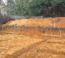 Ferraillage des fondations