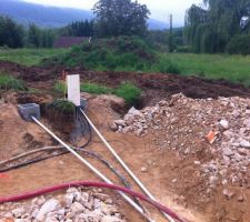 Raccordements de notre terrain