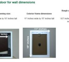 Les dimensions de la chatière pour murs