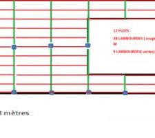 Modification du plan de la terrasse