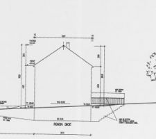 Plan PCMI 3 coupe sur terrain pour le dossier préparatoire de la réunion MAP technique