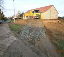 Déplacement chemin d'accès