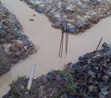 Un peu de pluie en ce moment dans la region.