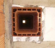 Mais qui va passer par ici ?