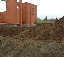 Remise en place des terres