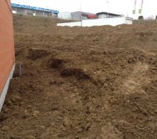 Remise en place des terres