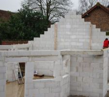 Enfoncement des chevilles à expansion