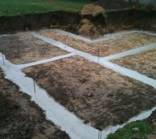 Fondations coul&eacute;es