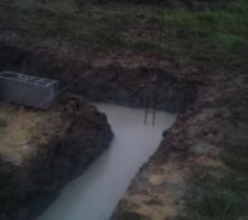 Semelle de fondation