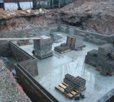 Le chainage p&eacute;riph&eacute;rique du sous sol