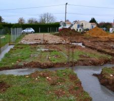 Fondations coul&eacute;es