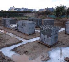 Quelle bonne surprise,une semaine après que le chantier a démarré les fouilles sont déjà coulées