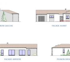 Plans 4 façades