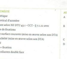Legende coupe toit plat