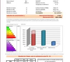 Étude thermique 2/9