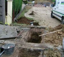 Raccordement aux égouts et en eau potable