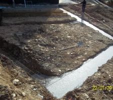 Coulage des fondations