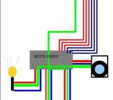 Electricité dans doublage