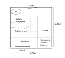 Une idée d'implantation de la salle de bain !