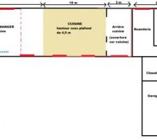 Schema de la maison pour le chauffage central
