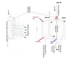Filtre Vertical_Surverses_canalisation