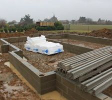 Livraison de matériel