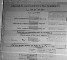 Résultat du test d'étanchéité à l'air.