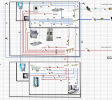 Projet de plomberie